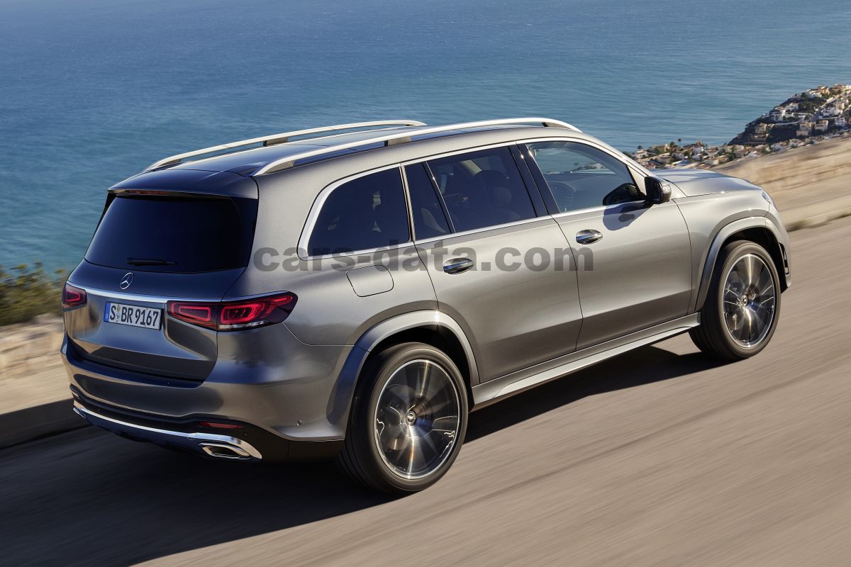 Mercedes-Benz GLS