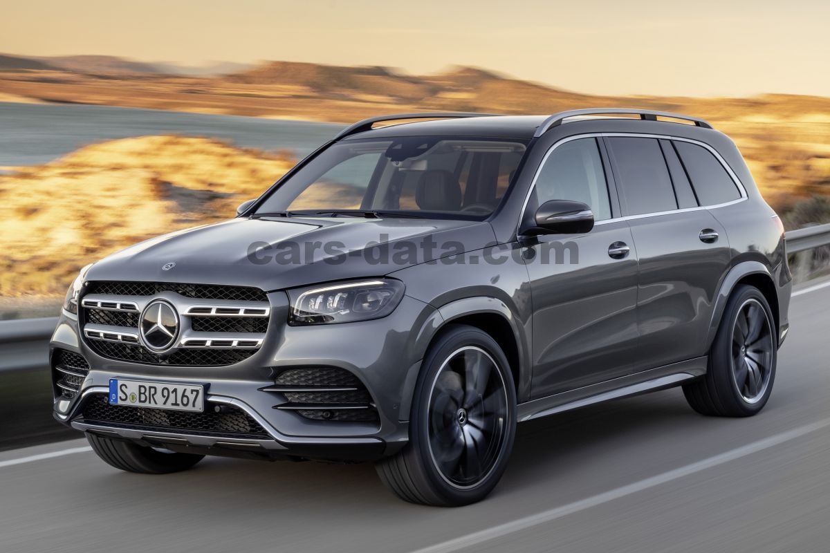 Mercedes-Benz GLS