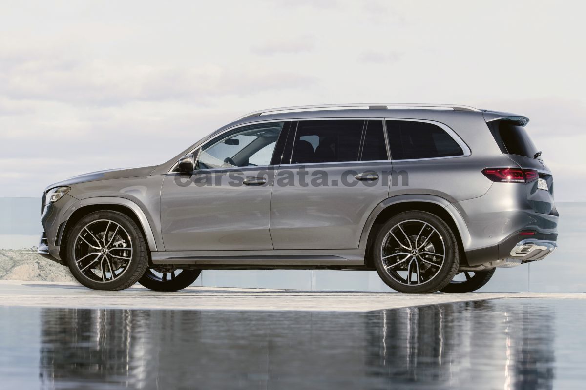 Mercedes-Benz GLS