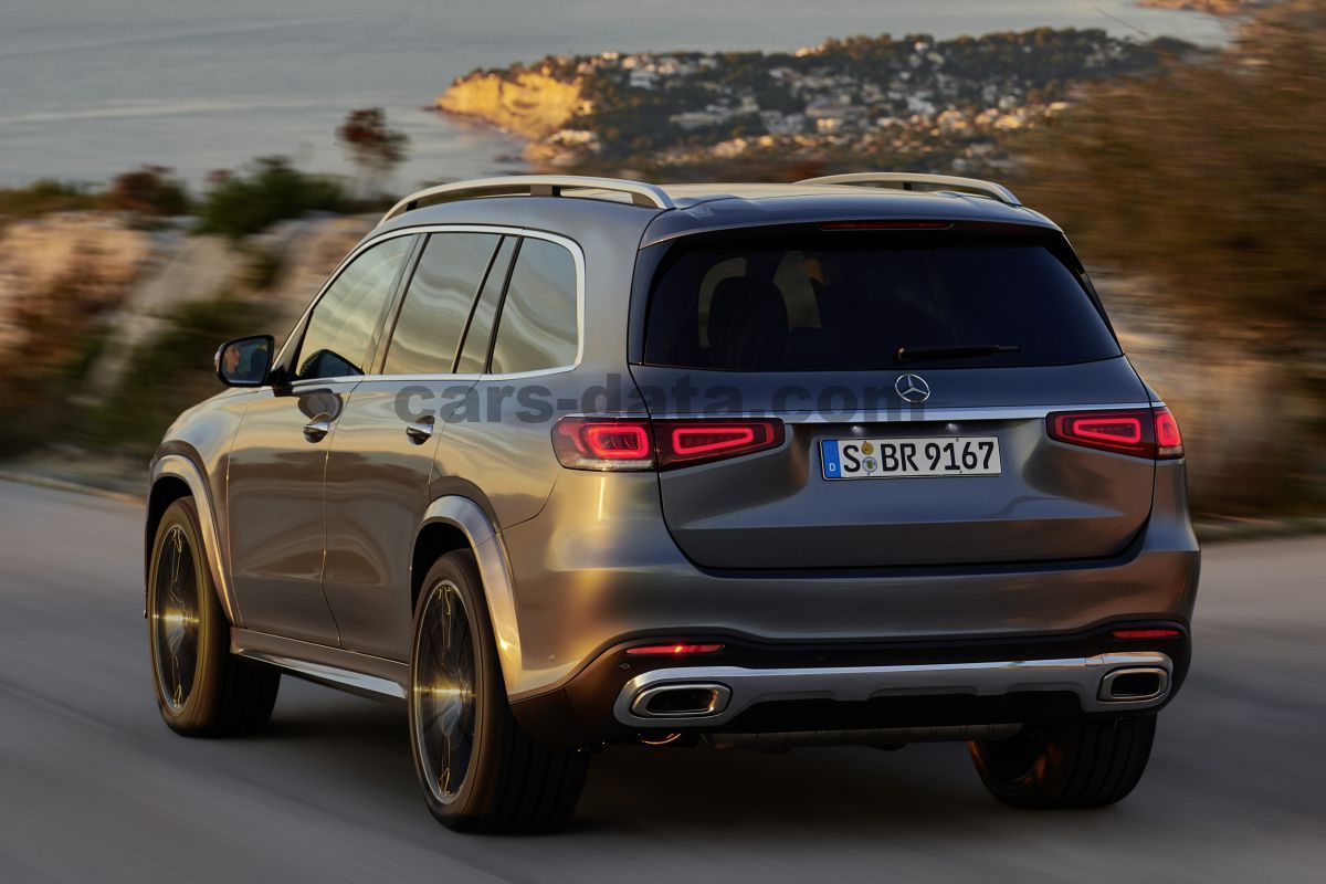 Mercedes-Benz GLS