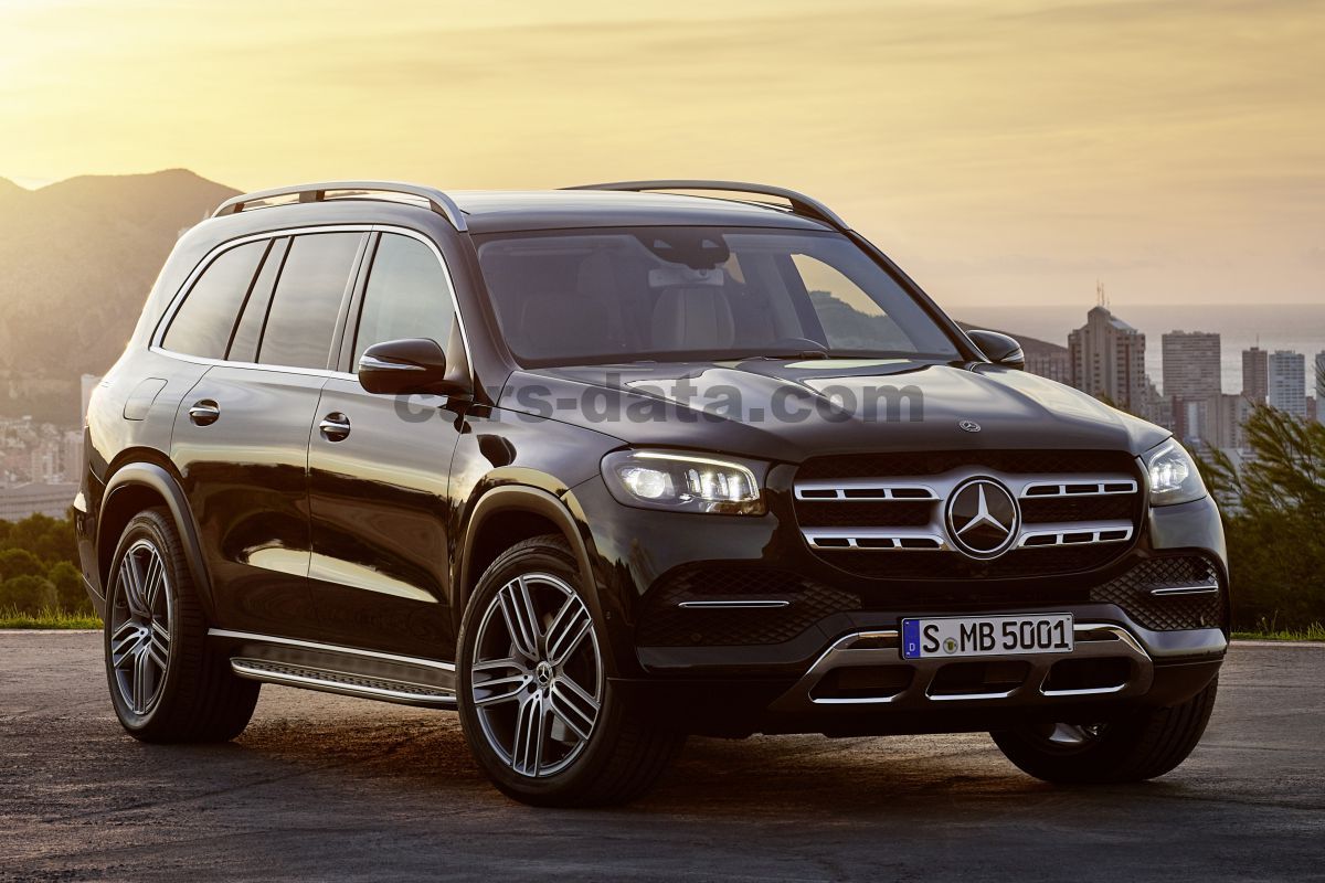 Mercedes-Benz GLS