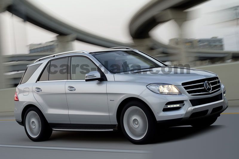 Mercedes-Benz M-class