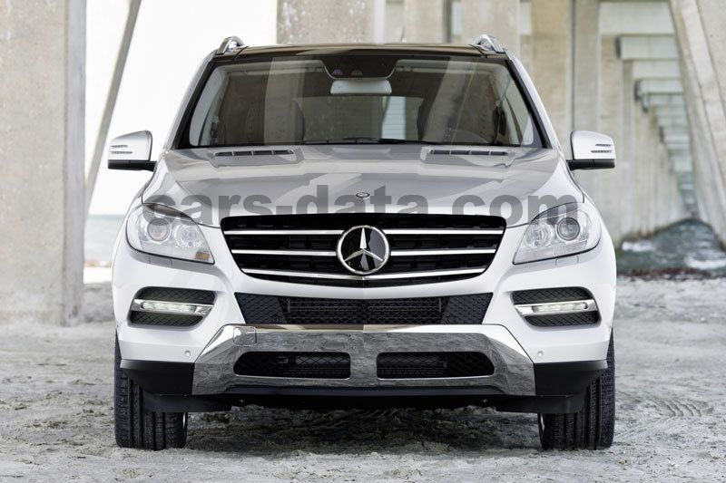 Mercedes-Benz M-class