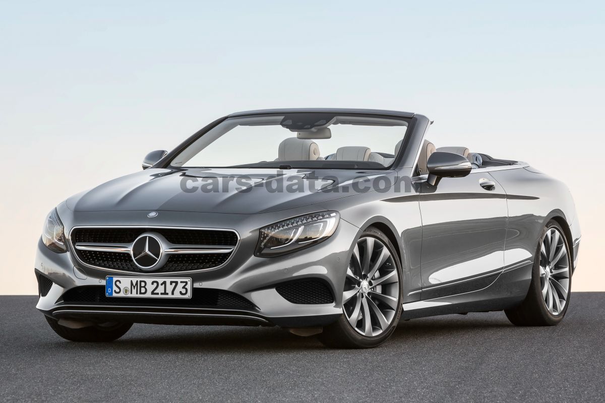 Mercedes-Benz S-class Cabriolet