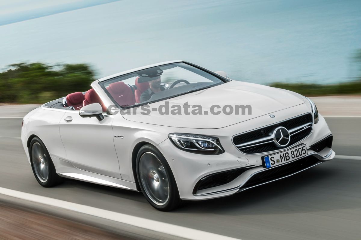 Mercedes-Benz S-class Cabriolet