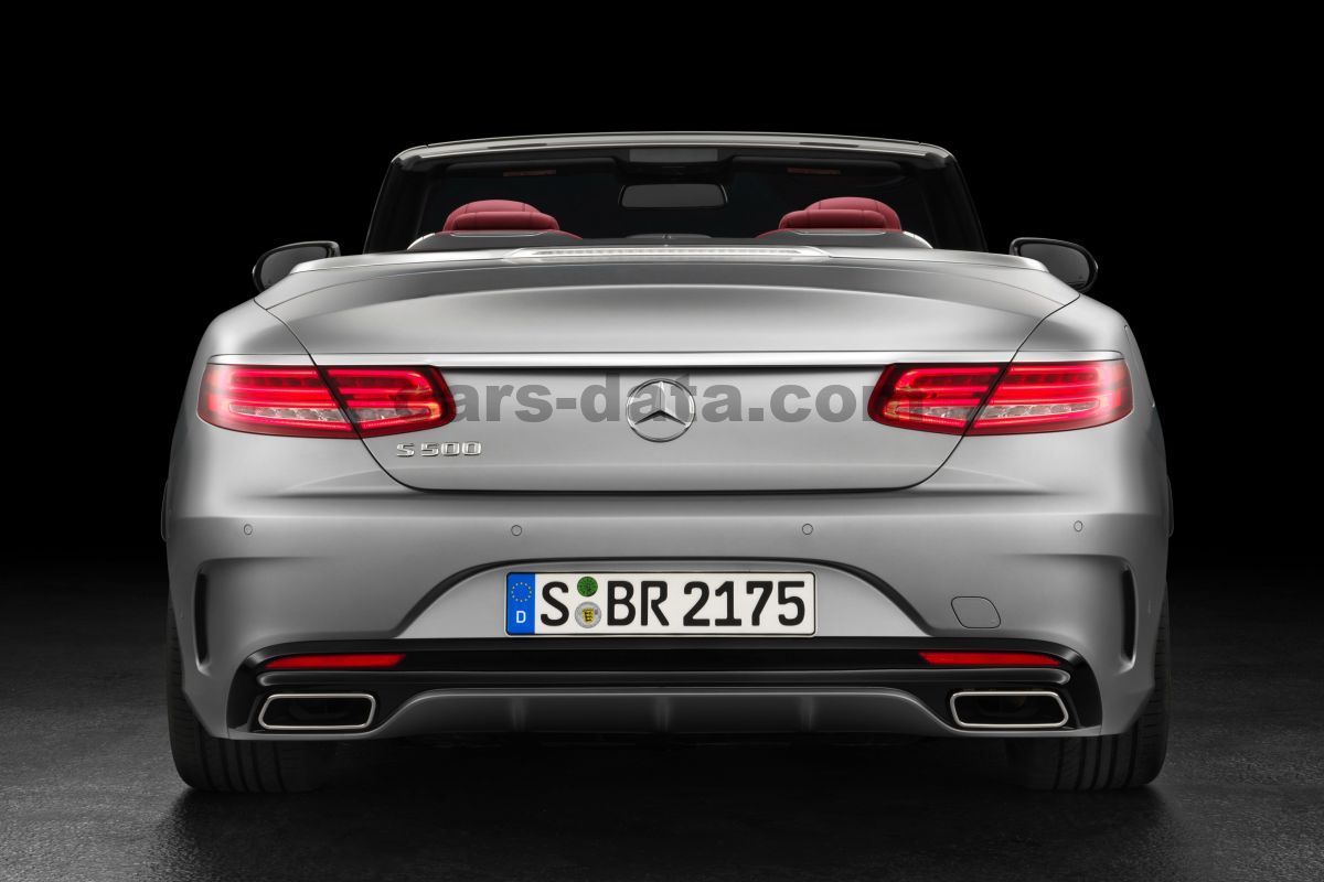 Mercedes-Benz S-class Cabriolet