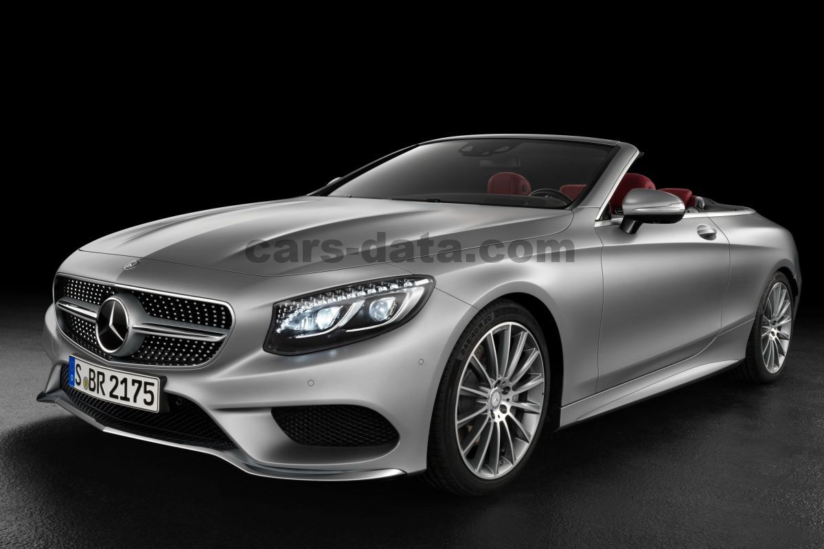 Mercedes-Benz S-class Cabriolet