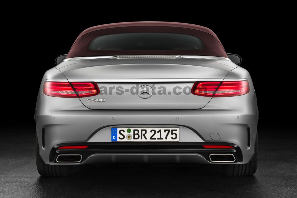 Mercedes-Benz S-class Cabriolet