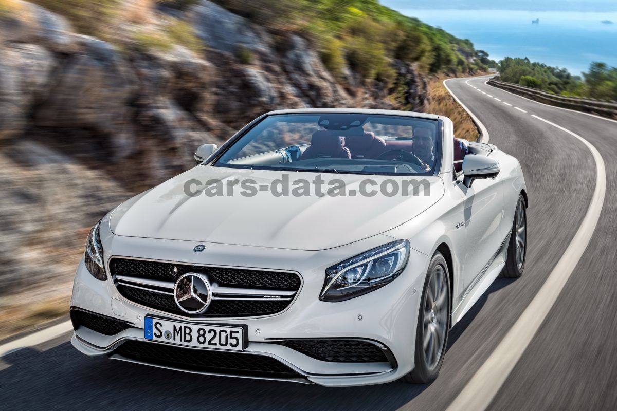 Mercedes-Benz S-class Cabriolet