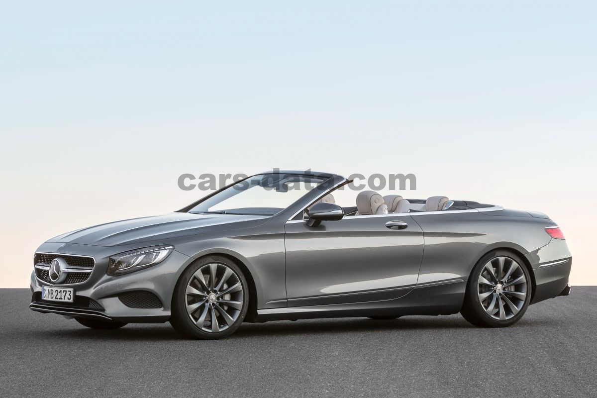 Mercedes-Benz S-class Cabriolet