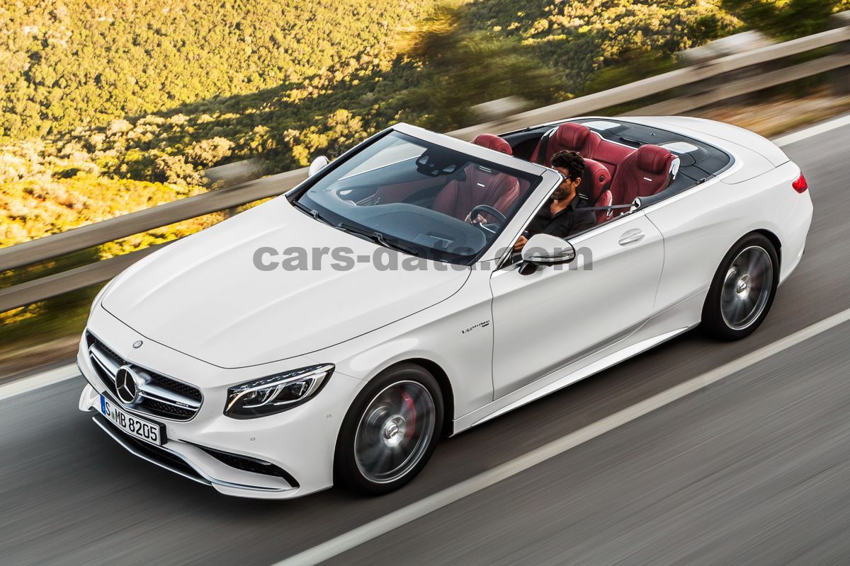 Mercedes-Benz S-class Cabriolet