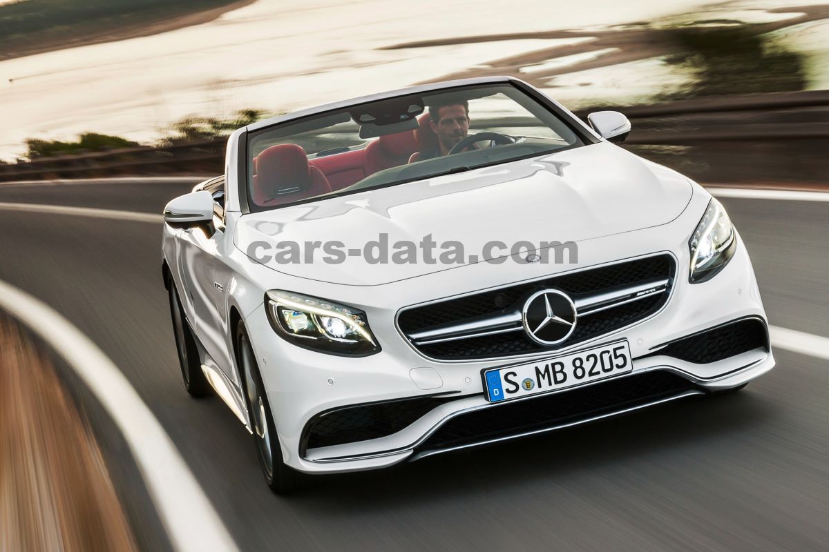 Mercedes-Benz S-class Cabriolet