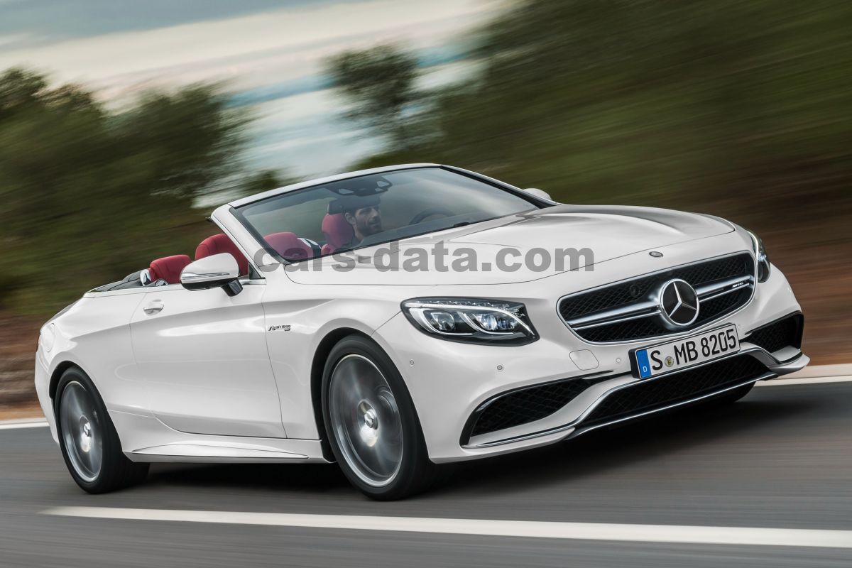 Mercedes-Benz S-class Cabriolet