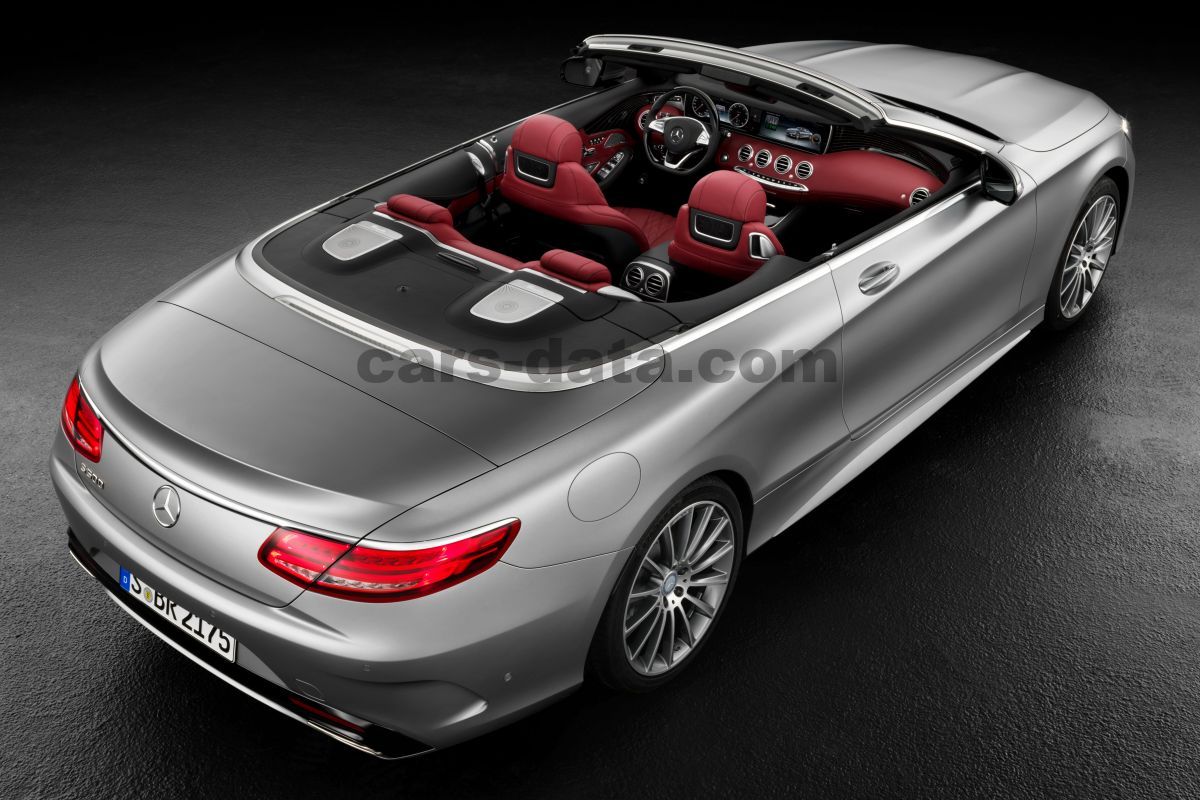 Mercedes-Benz S-class Cabriolet