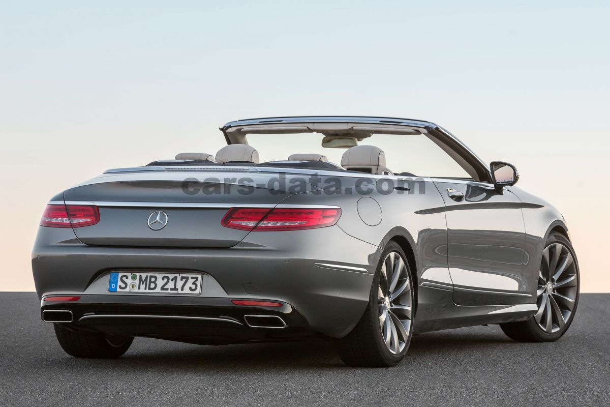 Mercedes-Benz S-class Cabriolet