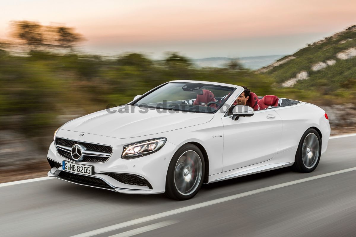 Mercedes-Benz S-class Cabriolet