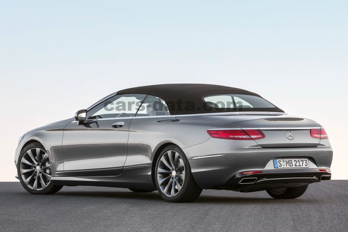 Mercedes-Benz S-class Cabriolet