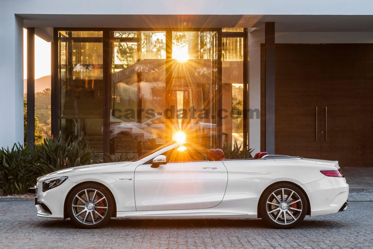 Mercedes-Benz S-class Cabriolet