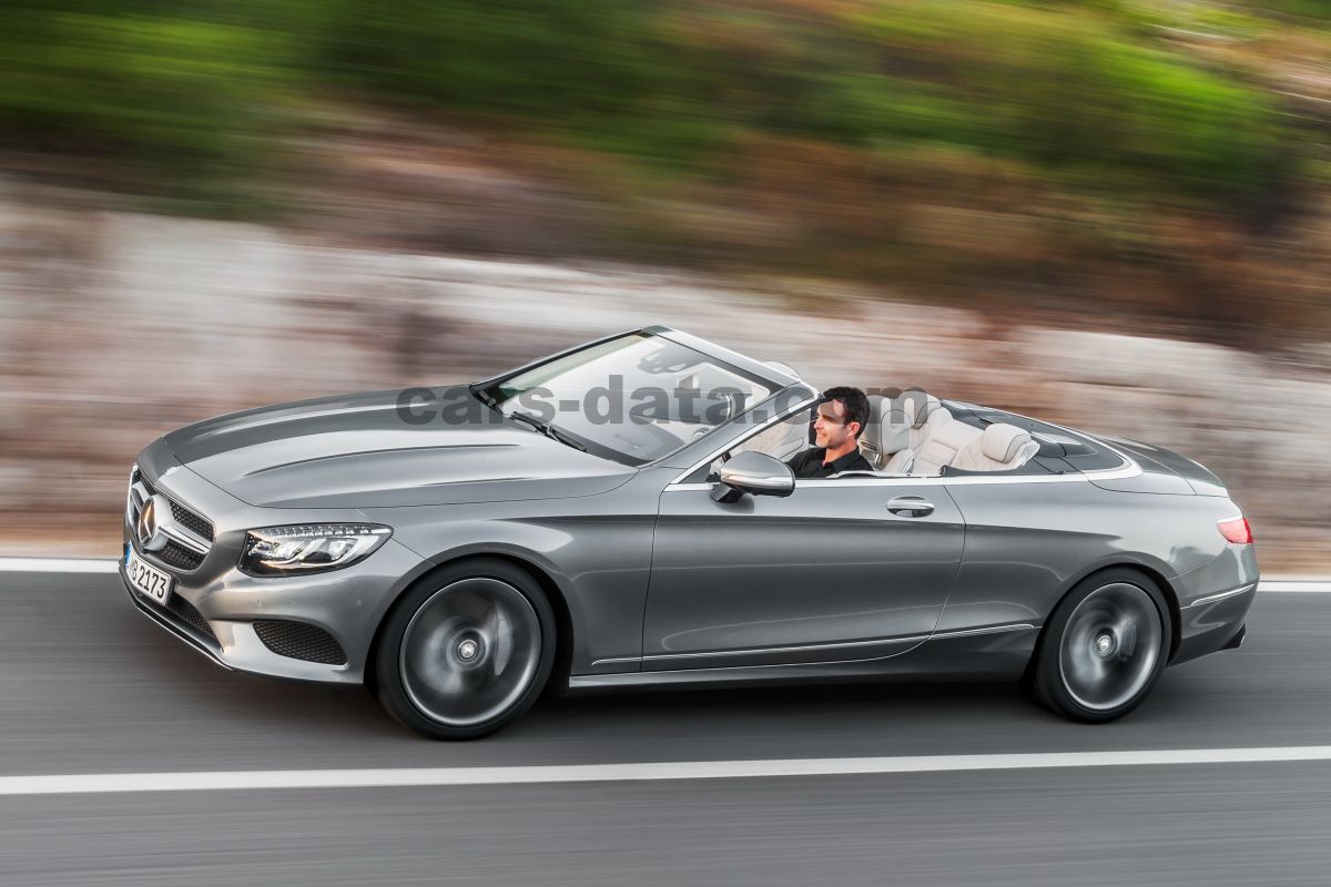 Mercedes-Benz S-class Cabriolet