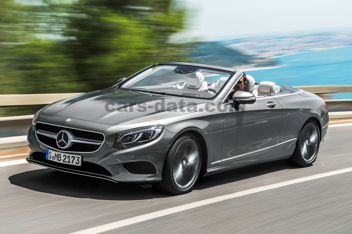 Mercedes-Benz S-class Cabriolet