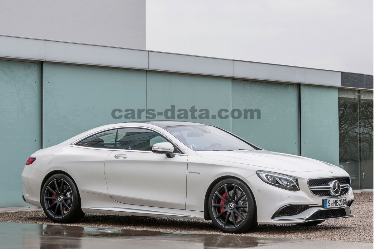 Mercedes-Benz S-class Coupe