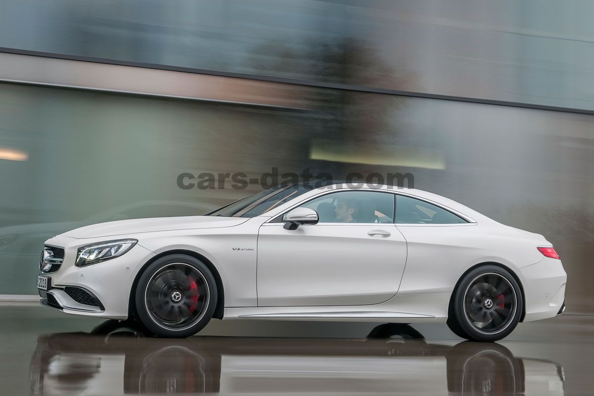 Mercedes-Benz S-class Coupe