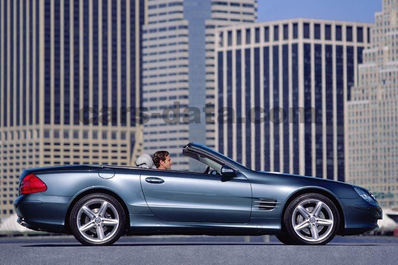 Mercedes-Benz SL