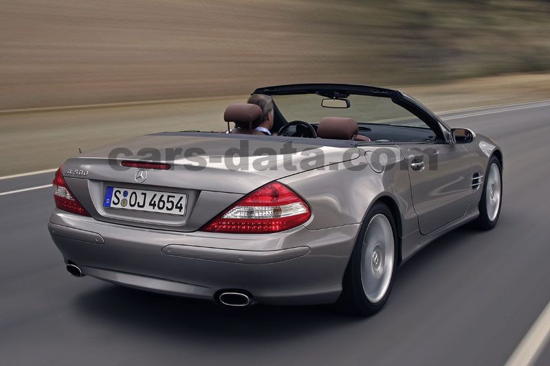 Mercedes-Benz SL