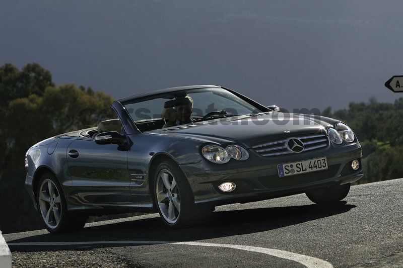 Mercedes-Benz SL