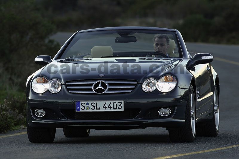 Mercedes-Benz SL