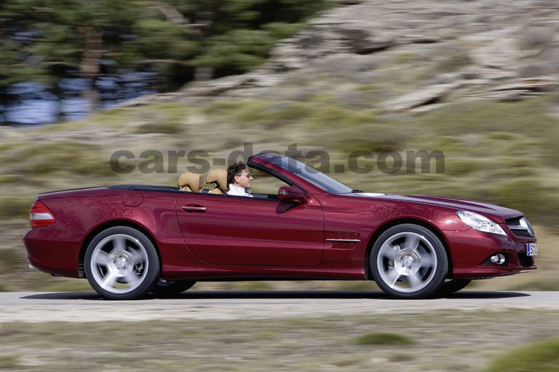 Mercedes-Benz SL