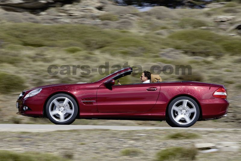 Mercedes-Benz SL