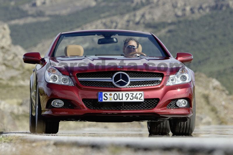 Mercedes-Benz SL