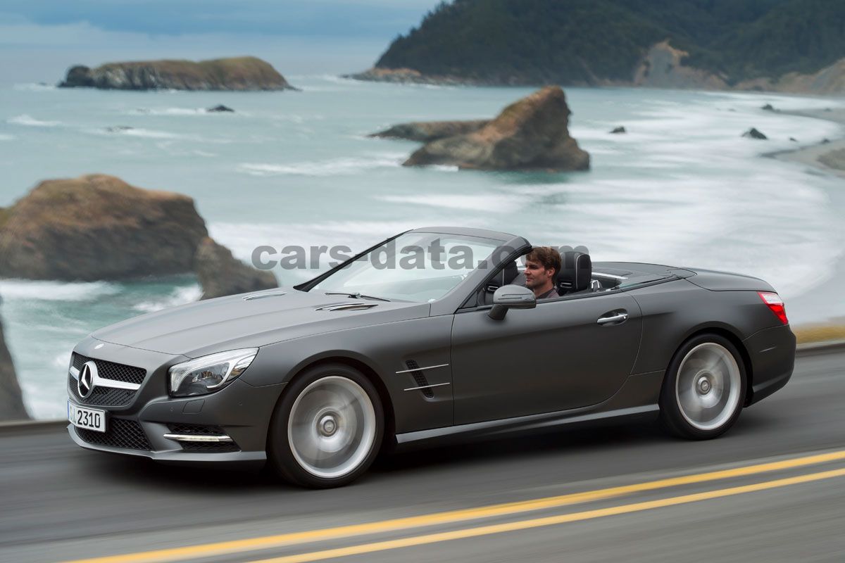 Mercedes-Benz SL