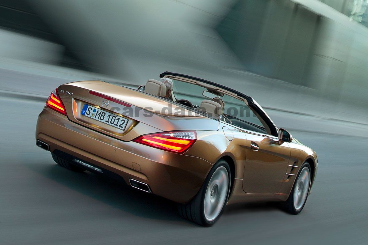 Mercedes-Benz SL