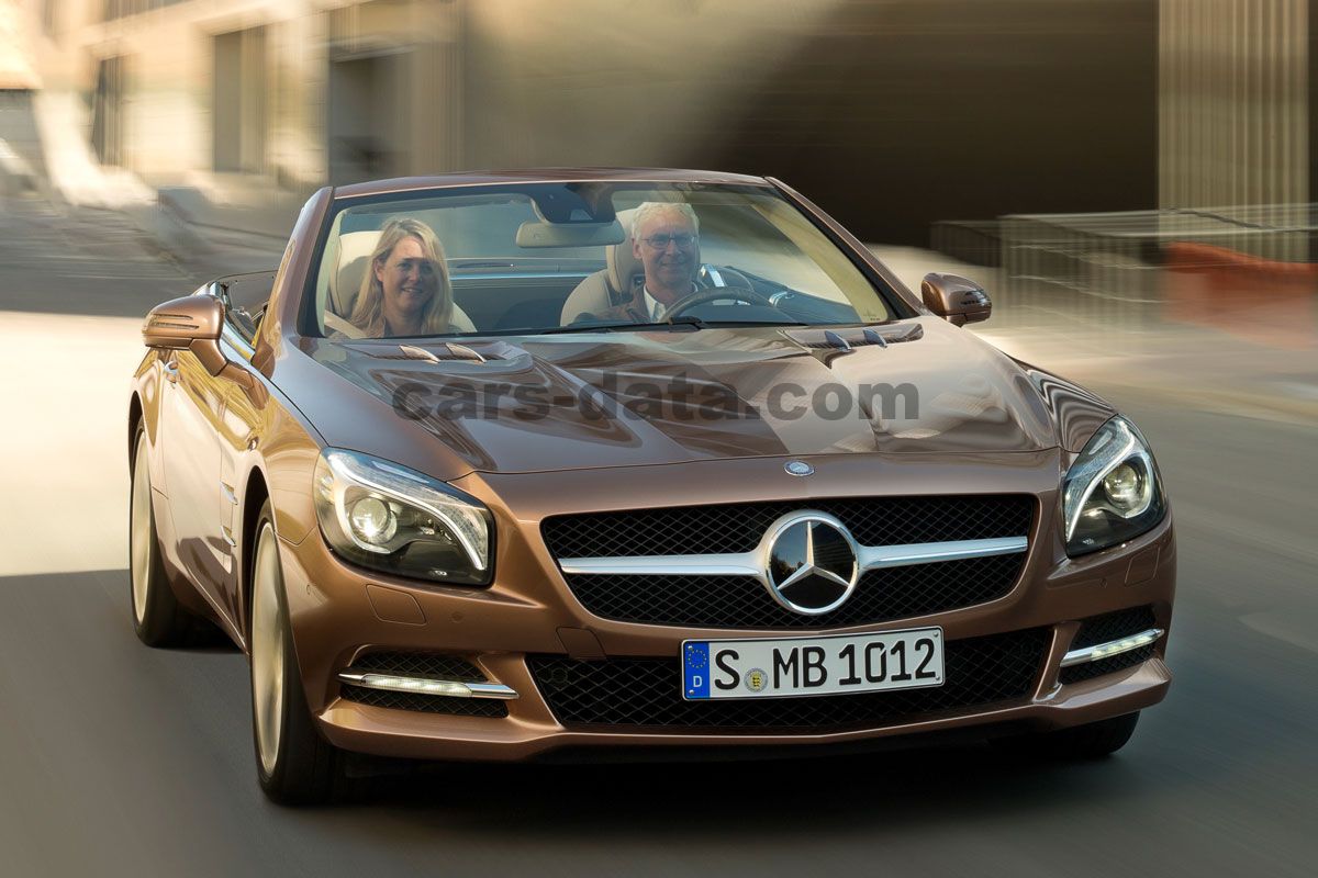 Mercedes-Benz SL