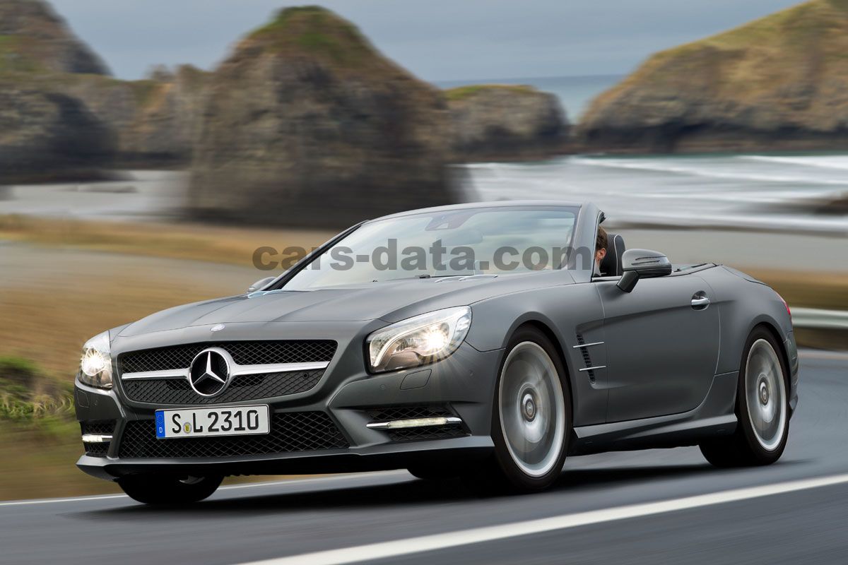 Mercedes-Benz SL