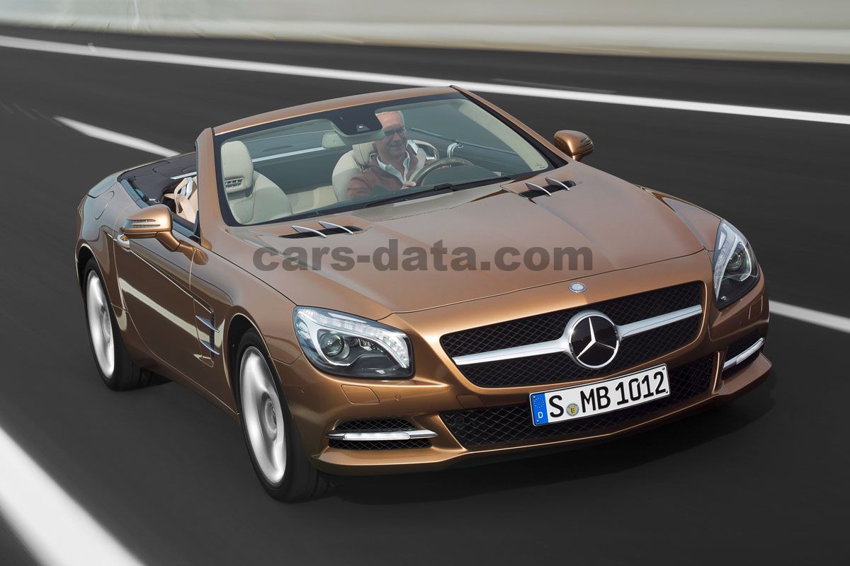 Mercedes-Benz SL