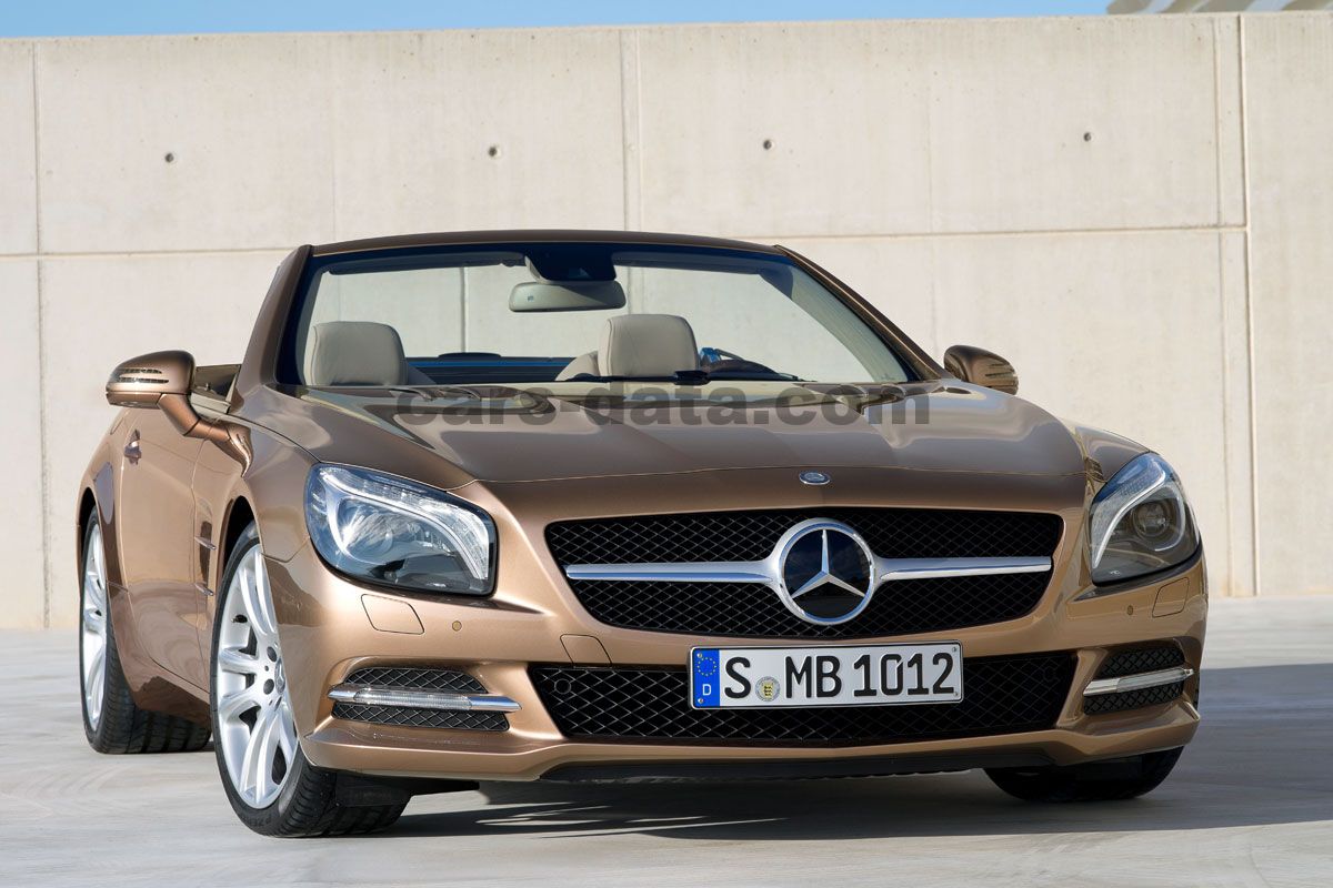 Mercedes-Benz SL