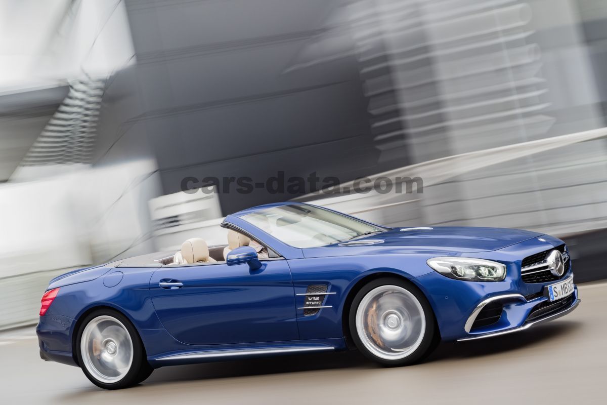 Mercedes-Benz SL