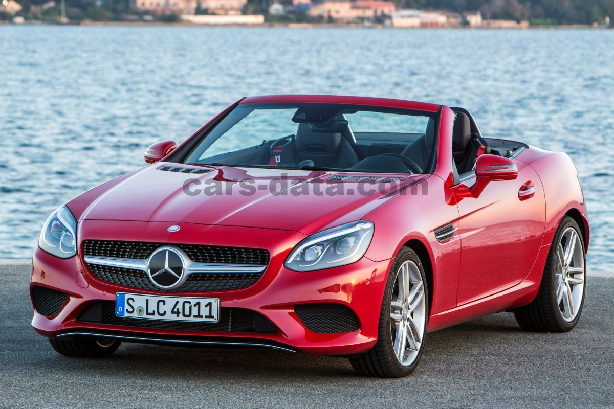 Mercedes-Benz SLC