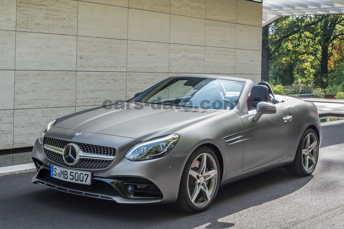 Mercedes-Benz SLC