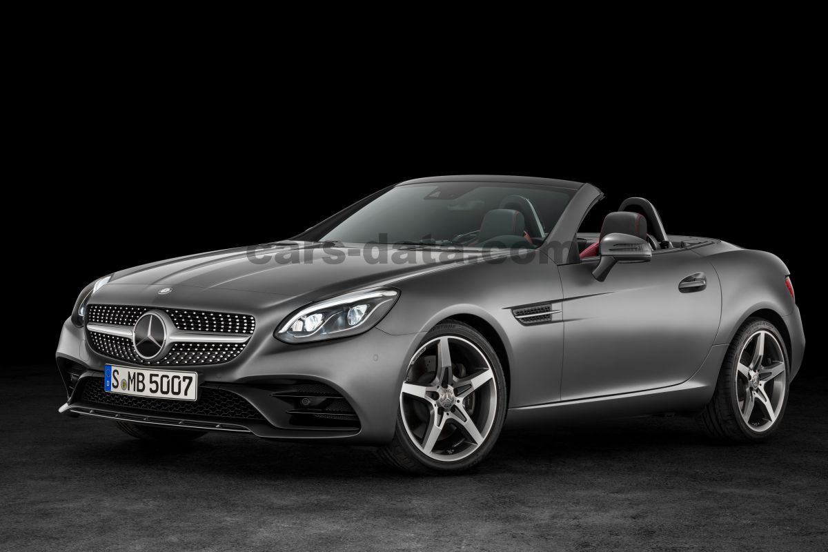 Mercedes-Benz SLC