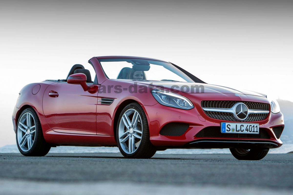 Mercedes-Benz SLC