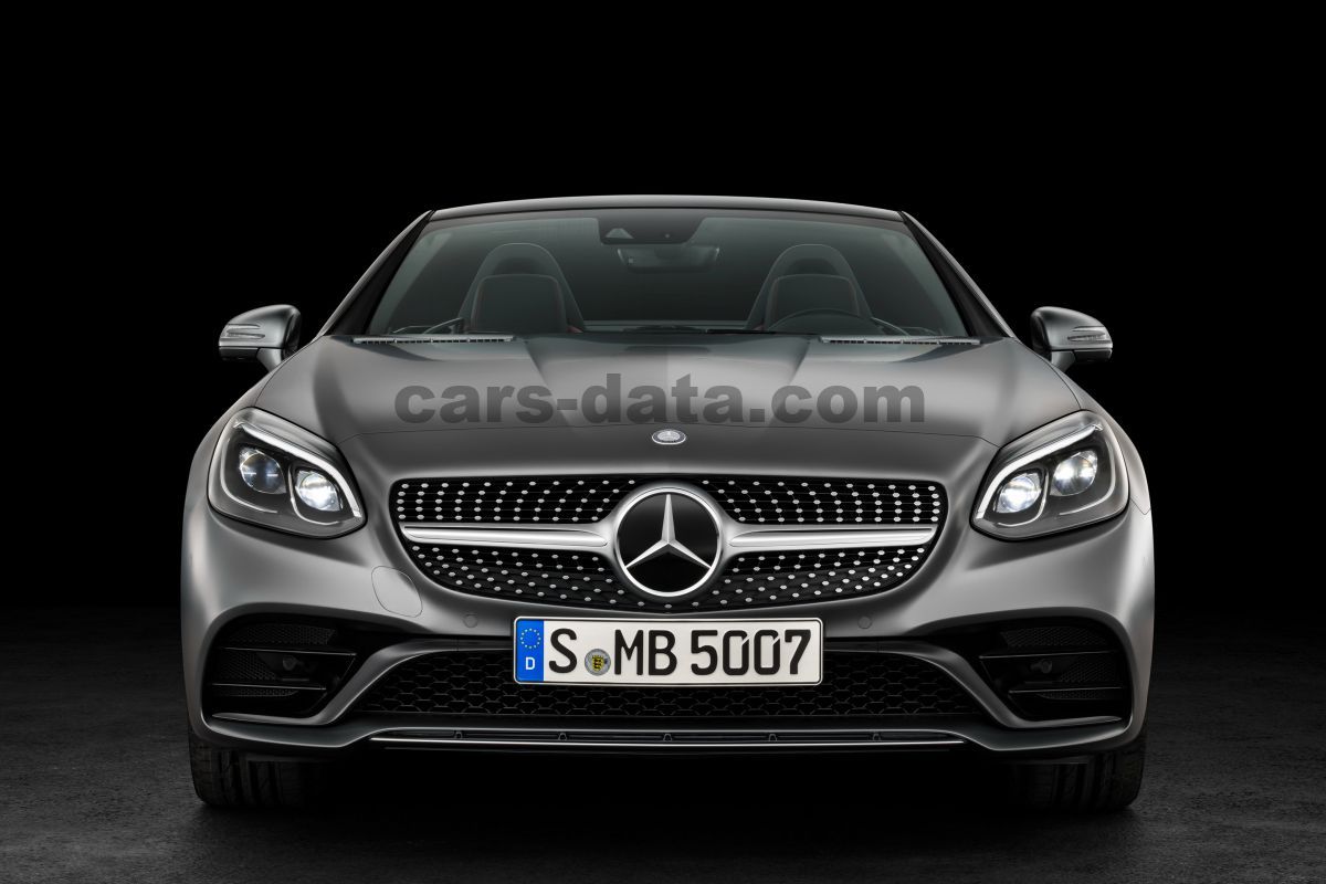 Mercedes-Benz SLC