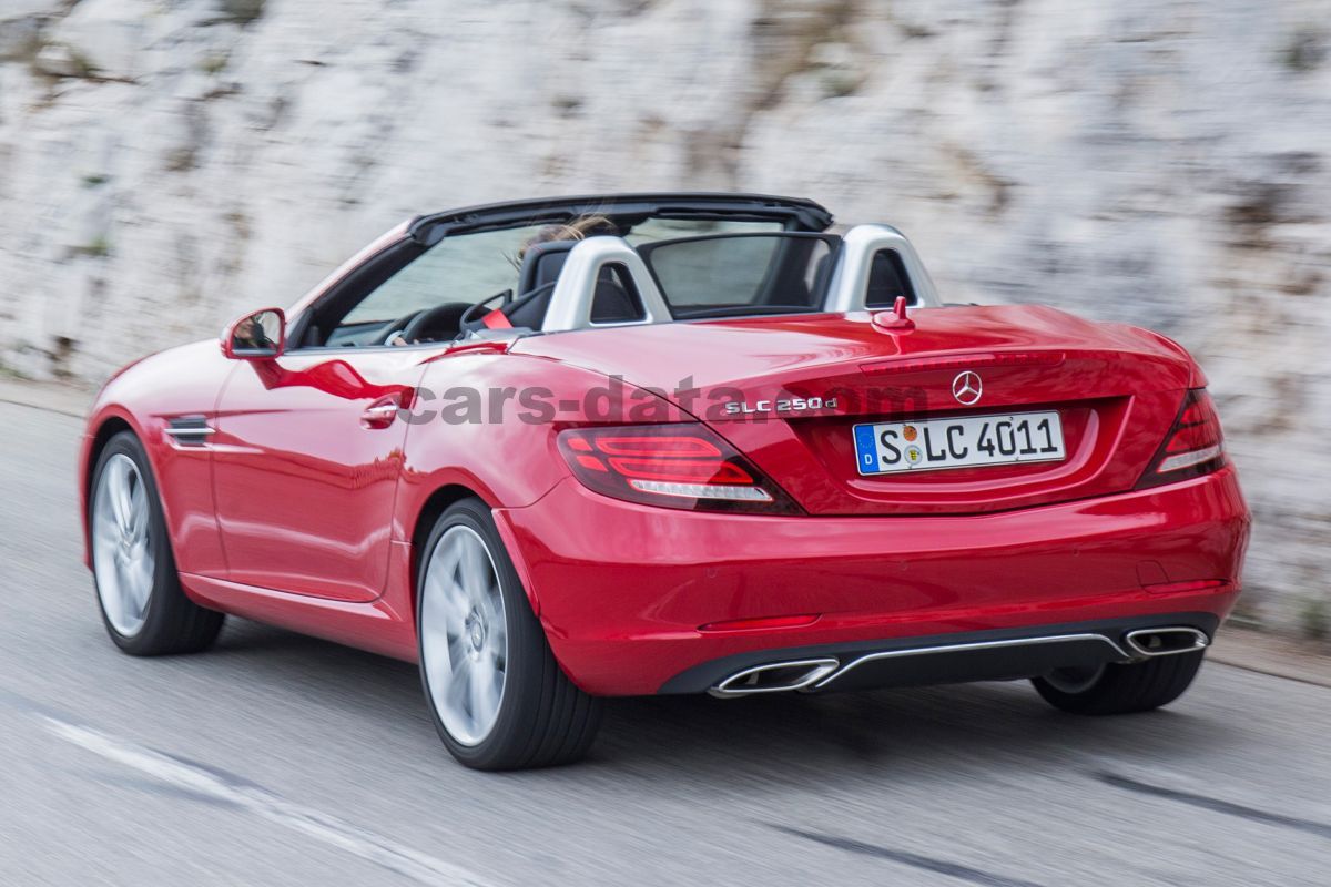 Mercedes-Benz SLC