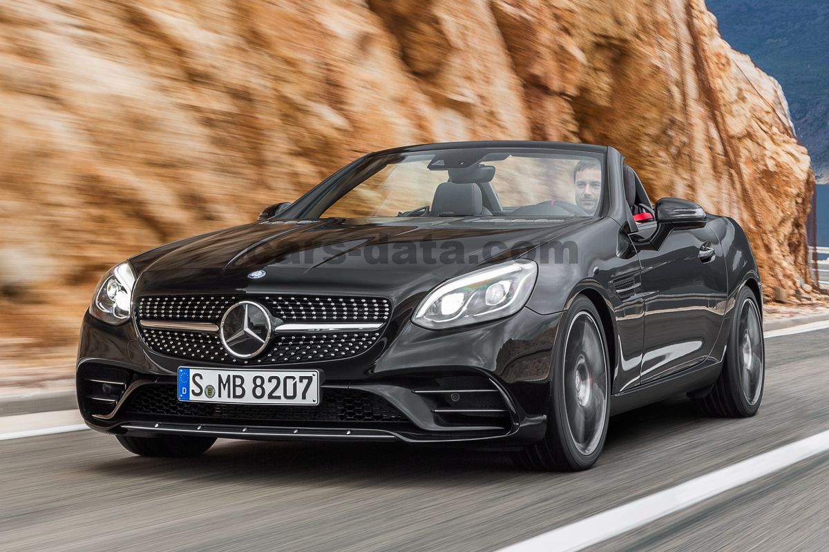 Mercedes-Benz SLC