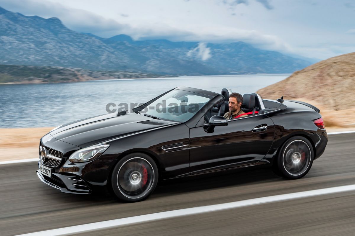 Mercedes-Benz SLC