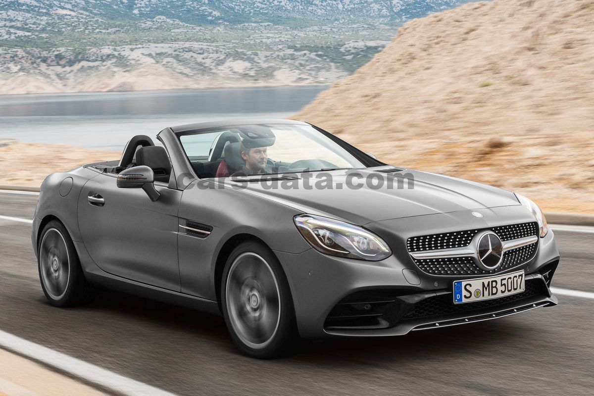 Mercedes-Benz SLC