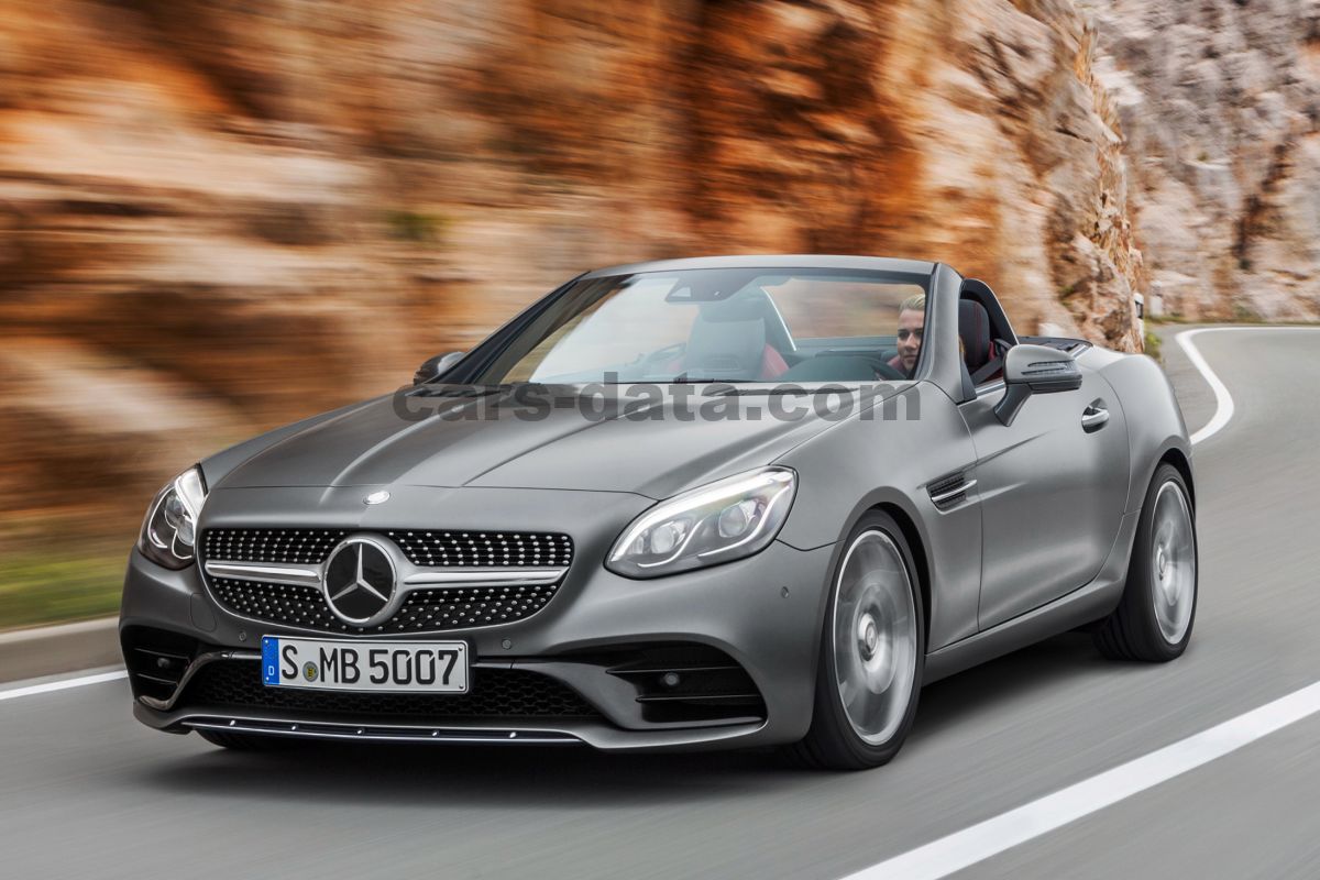 Mercedes-Benz SLC